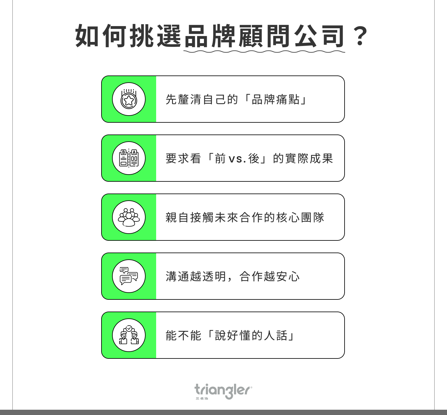 如何挑選品牌顧問公司