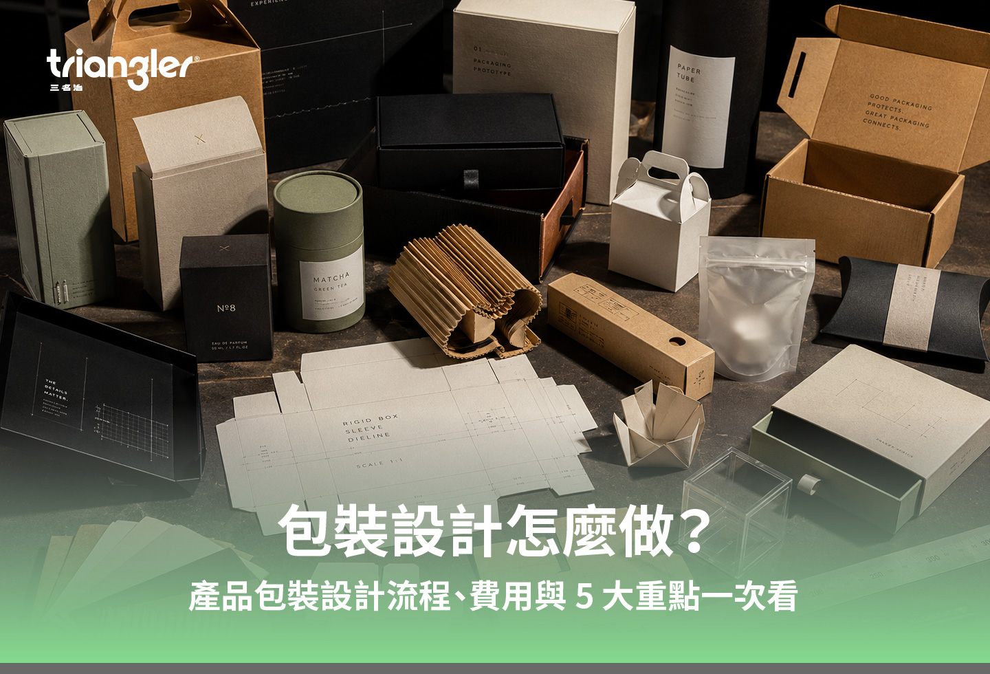 包裝設計怎麼做？產品包裝設計流程、費用與 5 大重點一次看