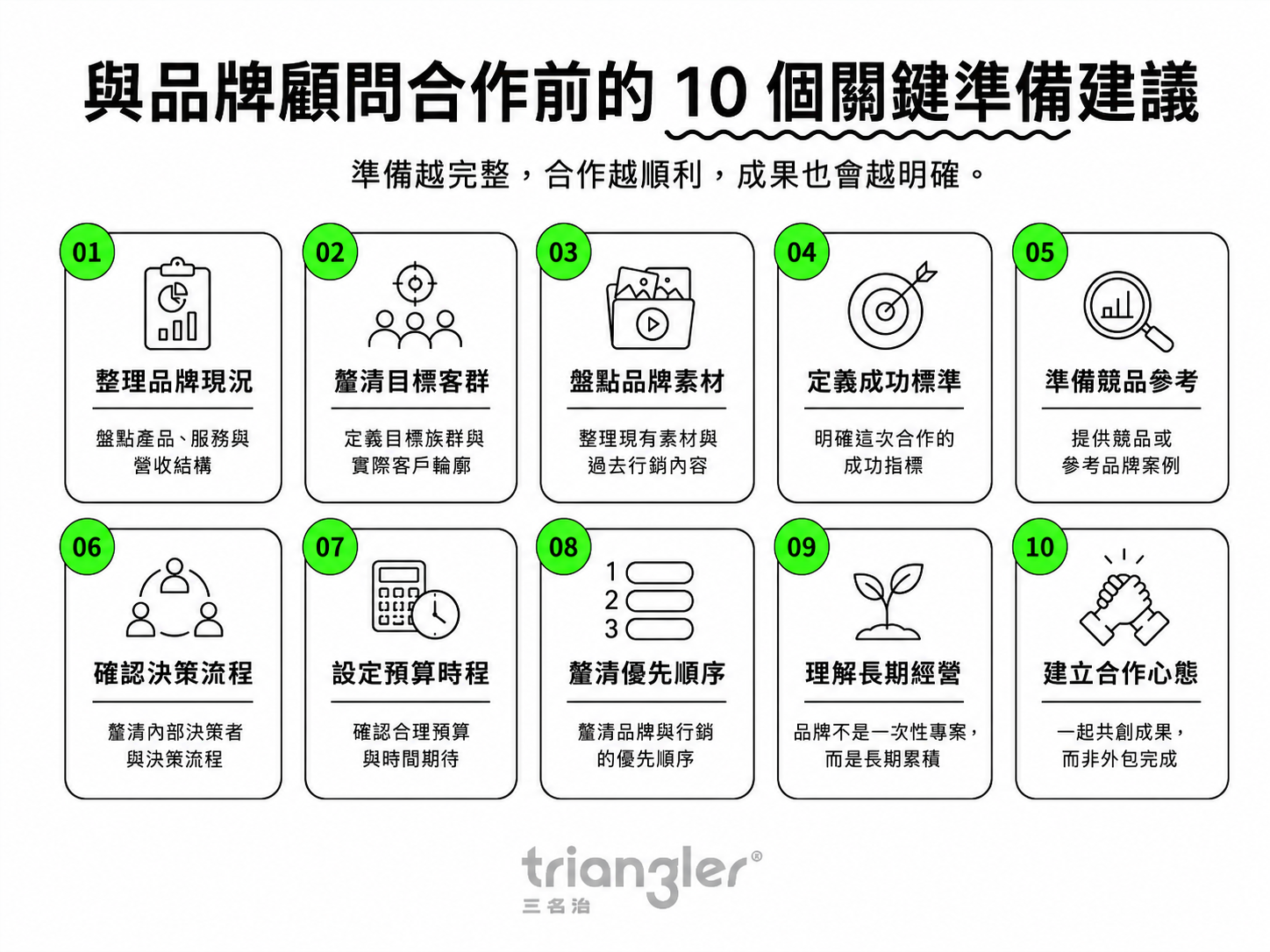與品牌顧問合作前的 10 個關鍵準備建議