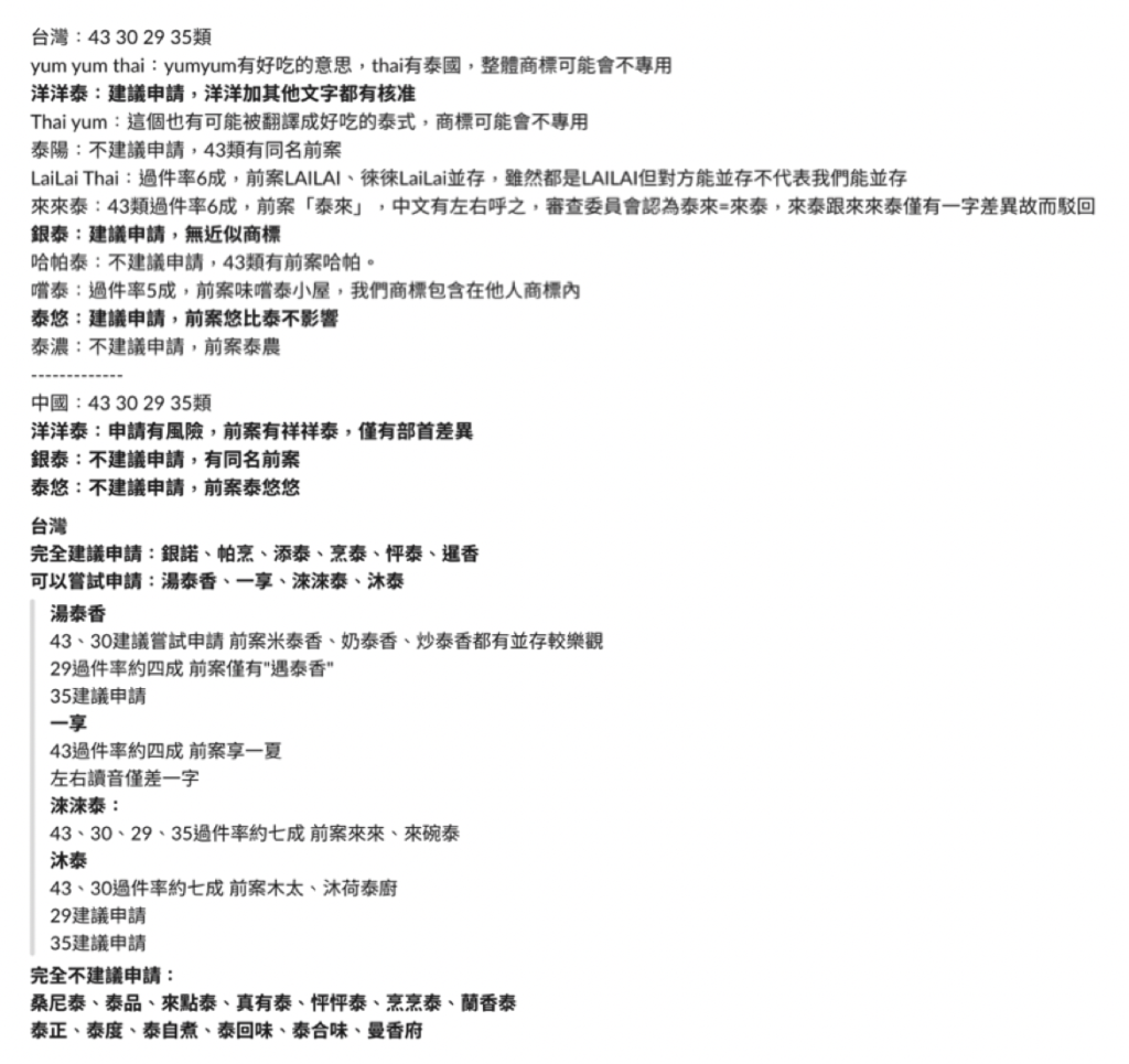 泰悠品牌命名