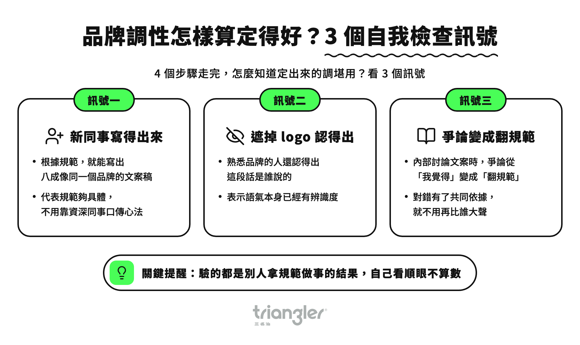 品牌調性怎樣算定得好?3 個自我檢查訊號
