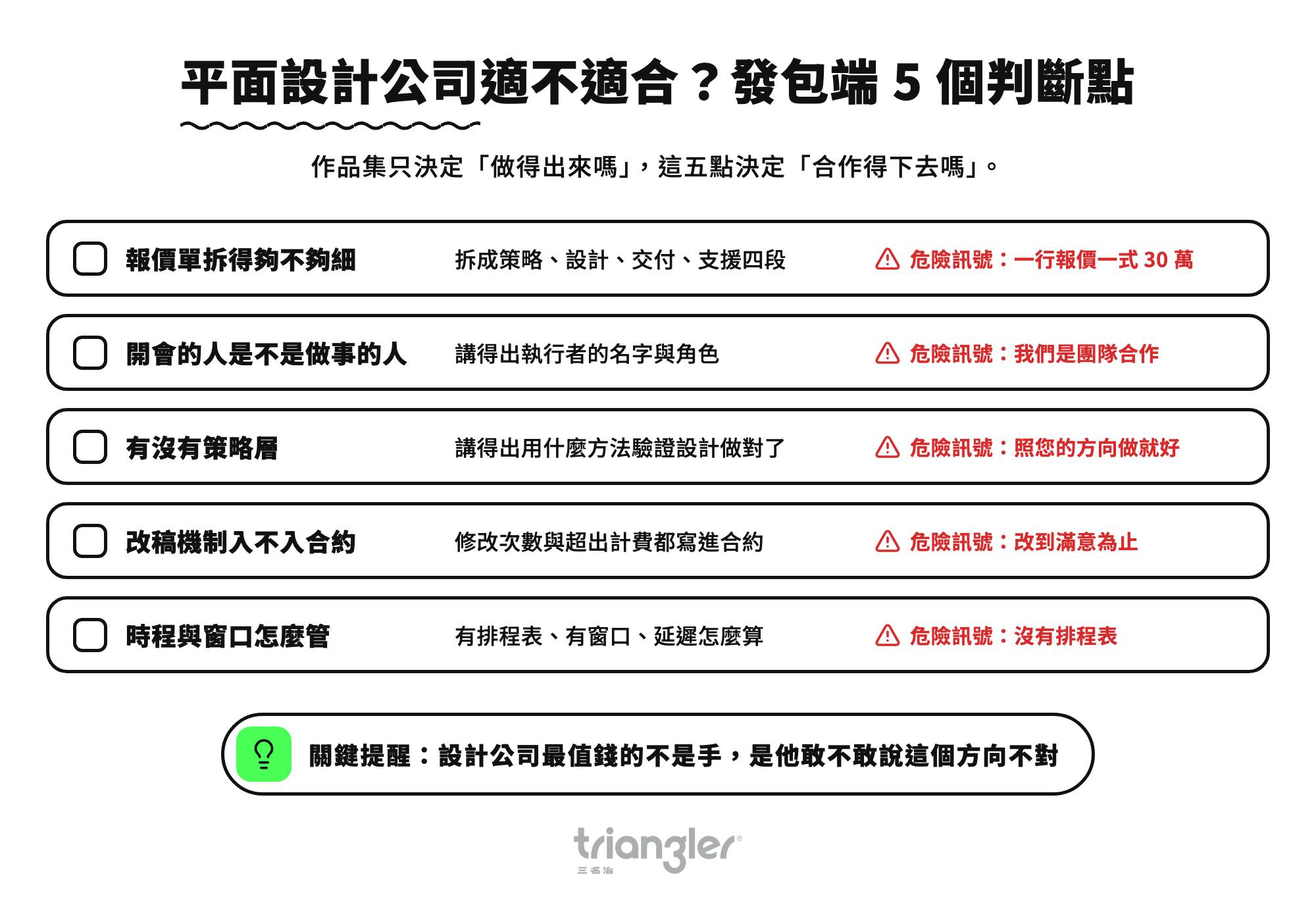 平面設計公司適不適合?發包端 5 個判斷點