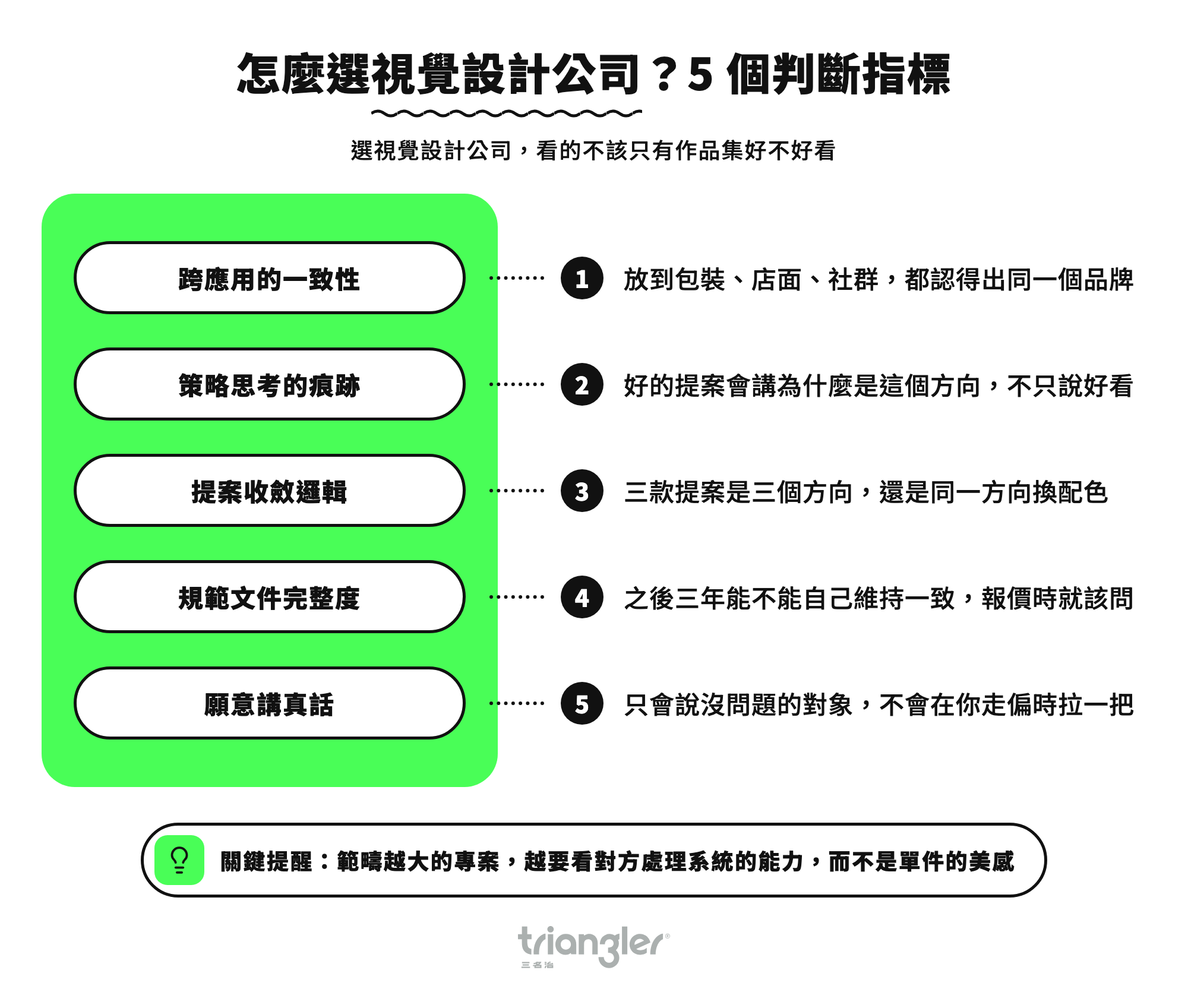 怎麼選視覺設計公司?5 個判斷指標